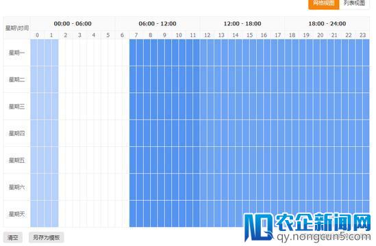 服饰类目上新测款选款详解