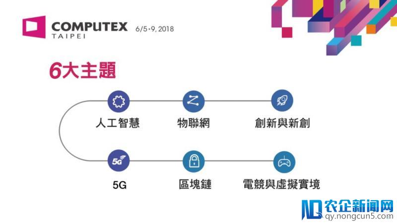 台北电脑展开幕，来自全球36个国家超过1600家厂商参展 | 钛快讯