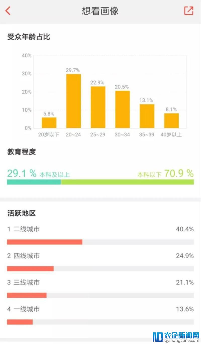 “蓝胖子”的中国之旅：授权产品年销售额近20亿，电影之外衍生品才是“金银岛”