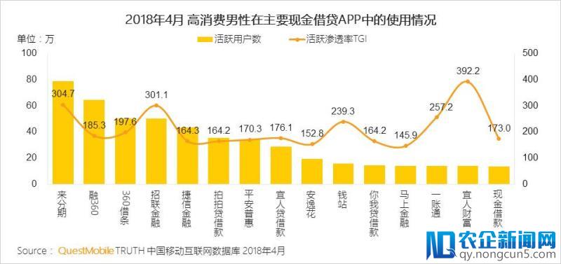 报告解读丨男性消费被传统市场所低估，“他经济” 正成为风口