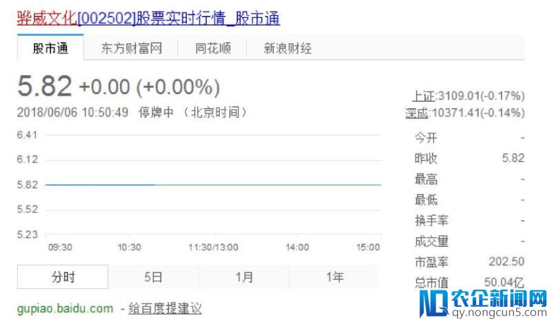 强势为曼荼罗冠上30亿高估值，骅威文化这桩交易不简单