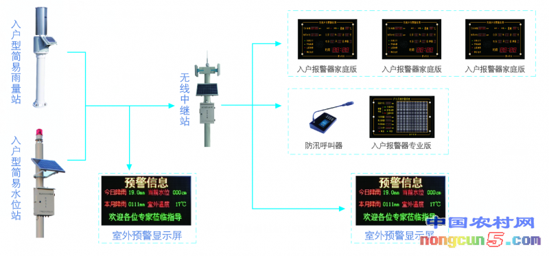 拓普圖336KB