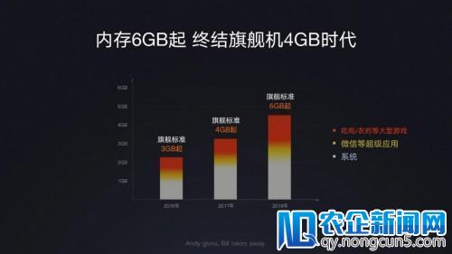 新国民旗舰划时代而来 联想Z5告诉你何谓性价比