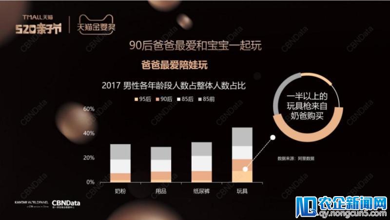 今年618超火的联合营销，究竟怎么玩？-天下网商-赋能网商，成就网商