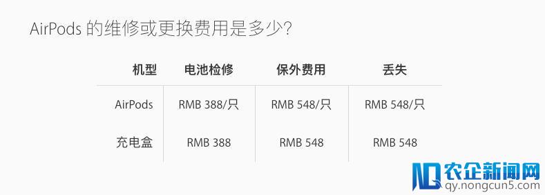 618 防剁手指北，那些超多人推荐的科技产品究竟要不要买呀！