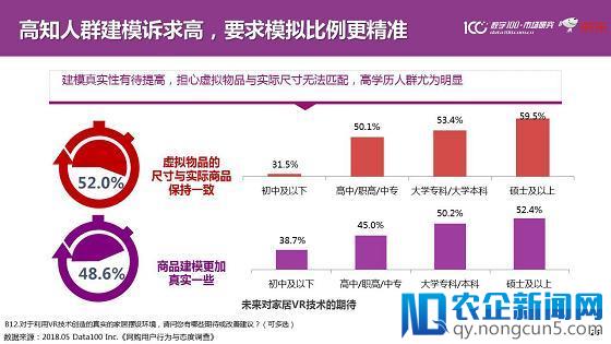 精准、温度、融合、重塑、信任 未来零售锁定五大发展趋势