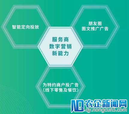 微信支付发布服务商数字营销新能力，朋友圈广告成为新技能