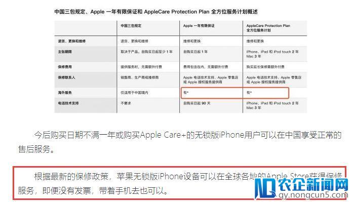 苹果售后改政策，是 iPhone 都能全球保修？不存在的！