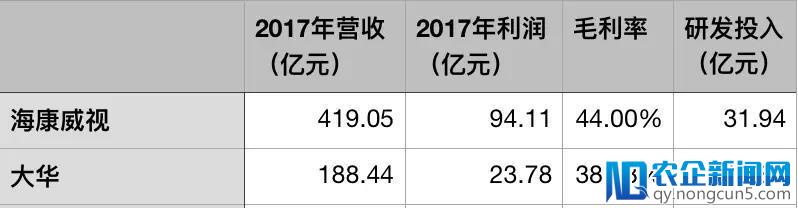 问题来了：哪个 AI 公司会签下张学友当代言人？