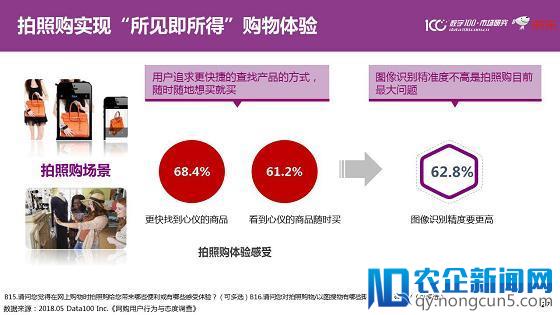 精准、温度、融合、重塑、信任 未来零售锁定五大发展趋势