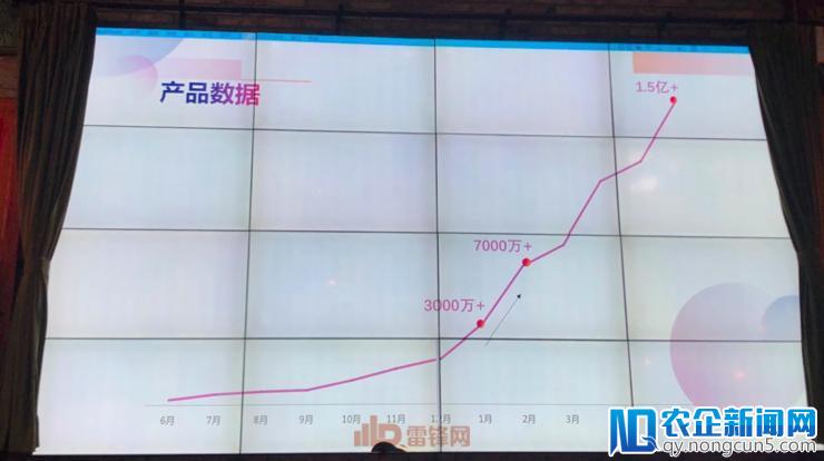 抖音国内日活破1.5亿 与微信矛盾公开化但并不依赖对方