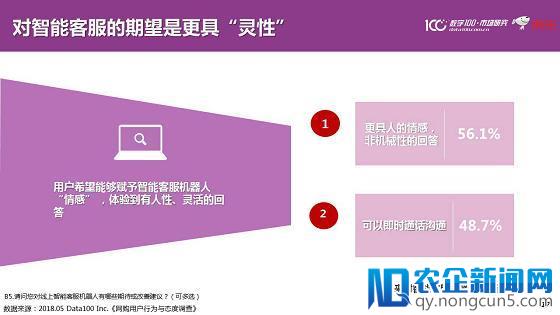 精准、温度、融合、重塑、信任 未来零售锁定五大发展趋势