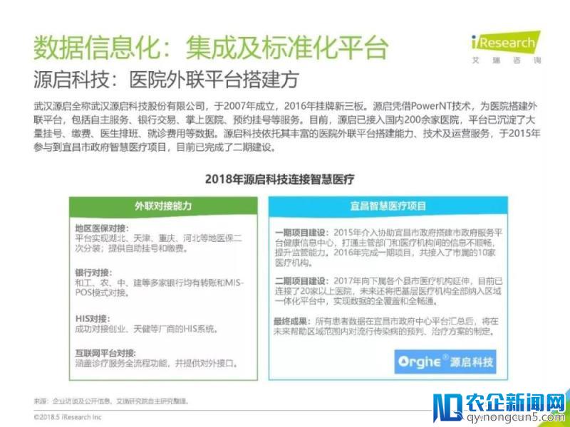 《2018年中国健康医疗大数据行业报告》发布