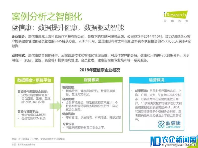 《2018年中国健康医疗大数据行业报告》发布