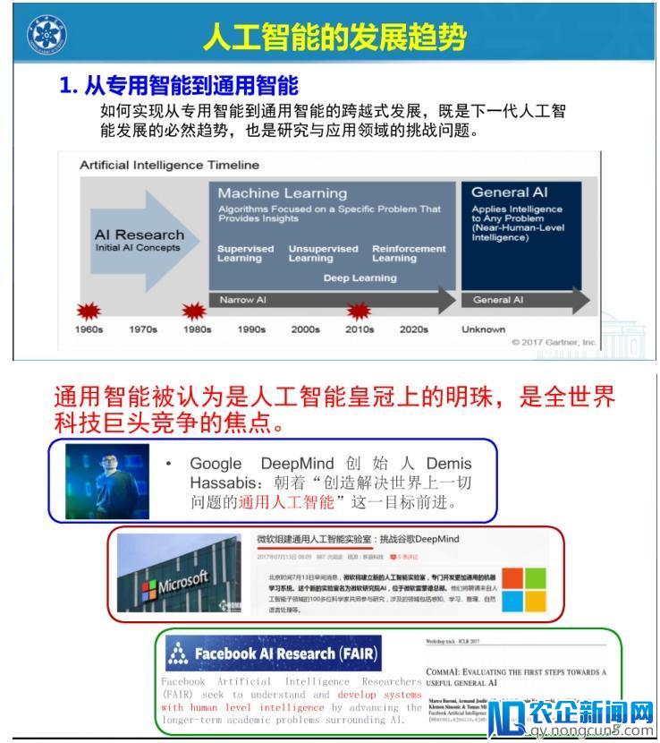 人工智能：天使还是魔鬼？（53页报告全文）