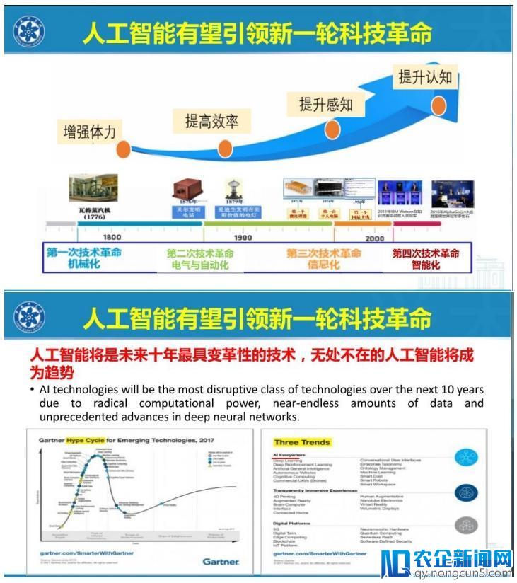 人工智能：天使还是魔鬼？（53页报告全文）