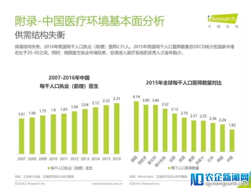 《2018年中国健康医疗大数据行业报告》发布