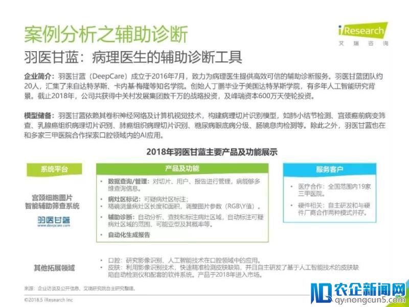 《2018年中国健康医疗大数据行业报告》发布