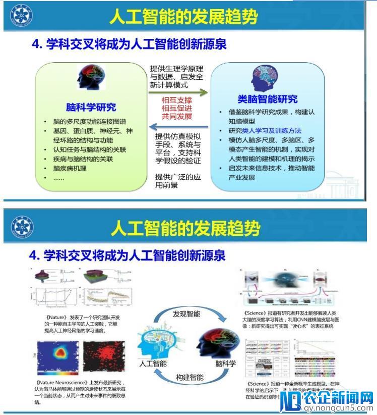 人工智能：天使还是魔鬼？（53页报告全文）