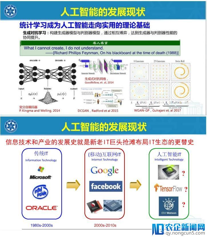 人工智能：天使还是魔鬼？（53页报告全文）