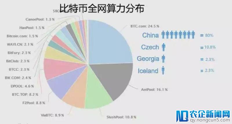 库神CMO王雯雯：当黑客盯上你 如何管好数字资产？