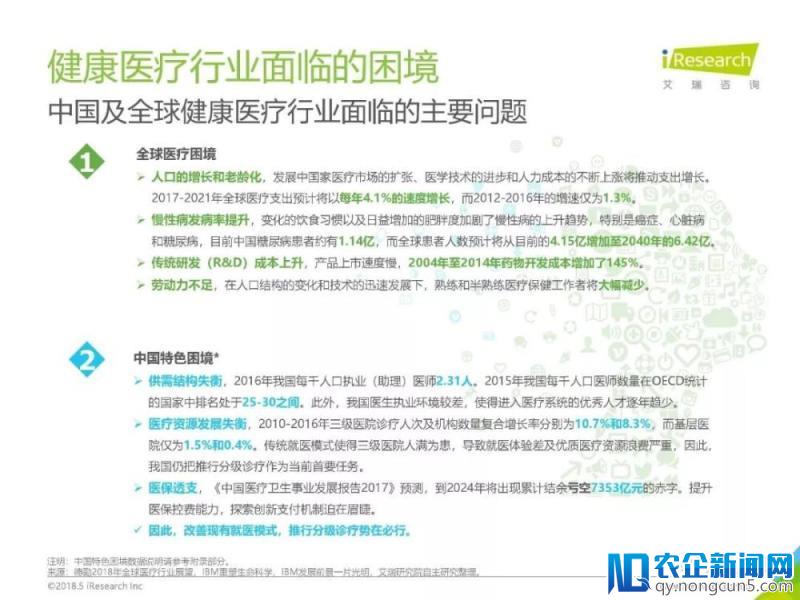 《2018年中国健康医疗大数据行业报告》发布