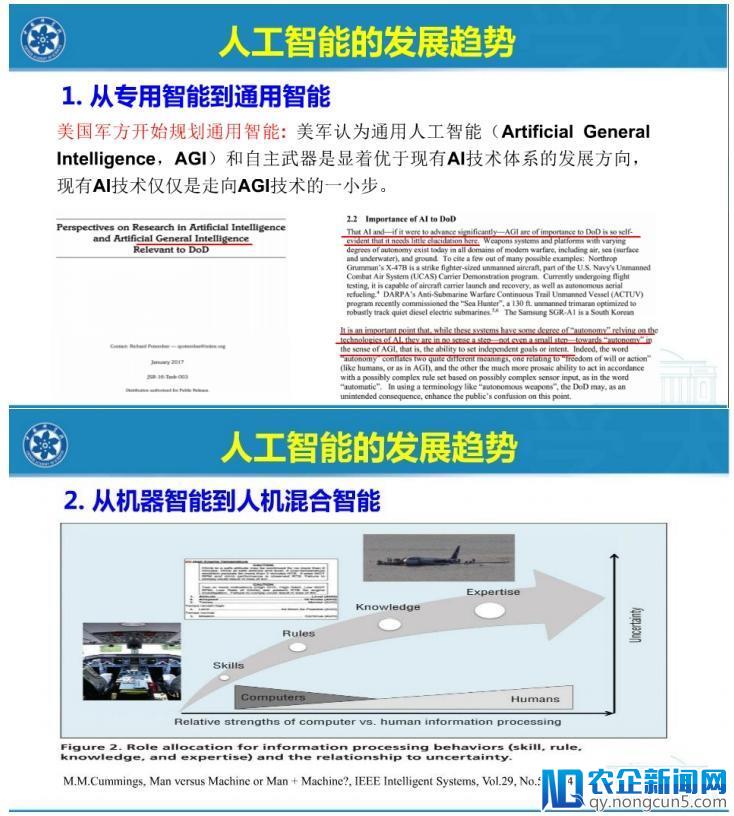 人工智能：天使还是魔鬼？（53页报告全文）