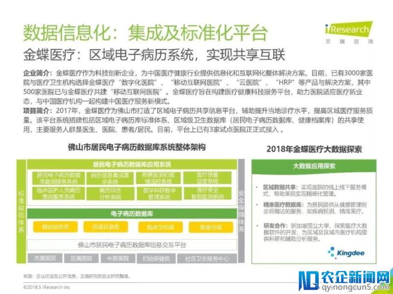 《2018年中国健康医疗大数据行业报告》发布