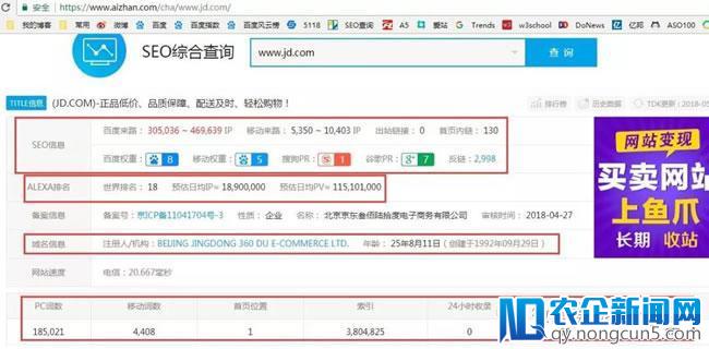 SEO综合工具之站长工具、爱站与5118对比