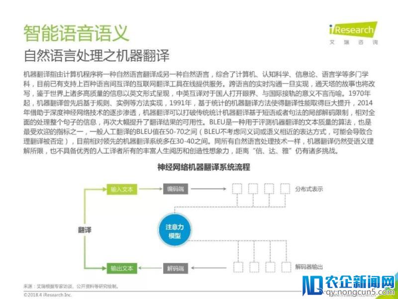 2018年中国人工智能行业研究报告（80页PPT详细解析）