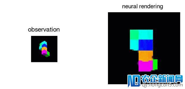 DeepMind 提出 GQN，神经网络也有空间想象力