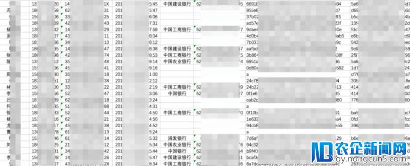 起底电信诈骗黑市：上万用户被骗数千万