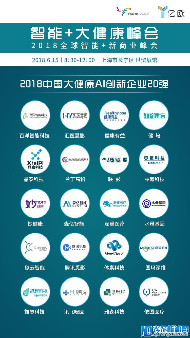 重磅丨亿欧发布《2018中国大健康AI创新企业20强》榜单