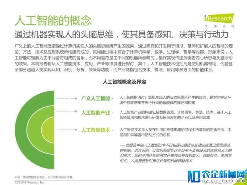 2018年中国人工智能行业研究报告（80页PPT详细解析）