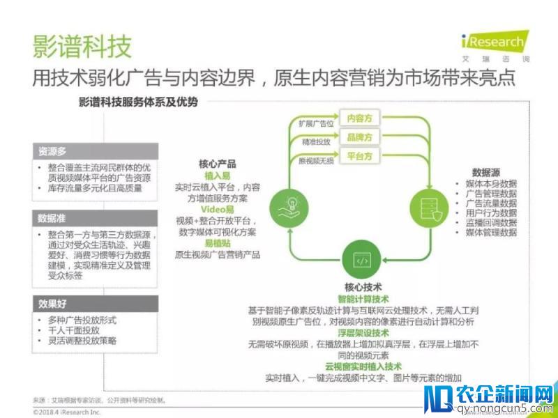 2018年中国人工智能行业研究报告（80页PPT详细解析）