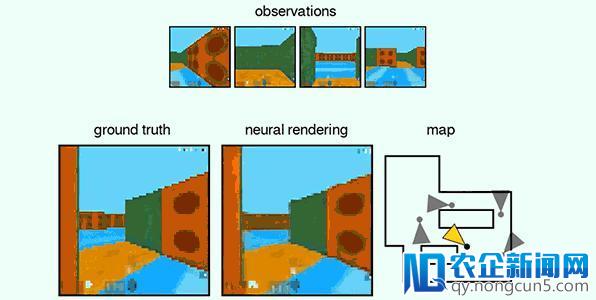 DeepMind 提出 GQN，神经网络也有空间想象力