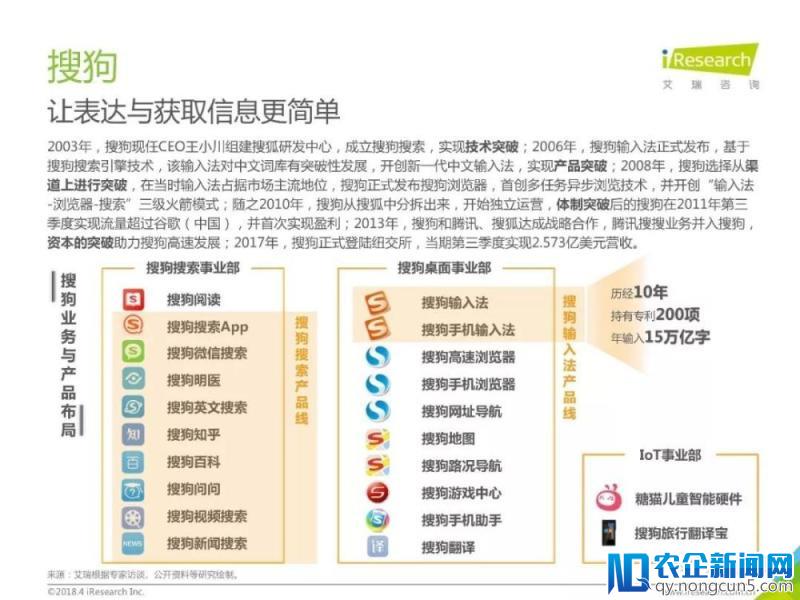 2018年中国人工智能行业研究报告（80页PPT详细解析）