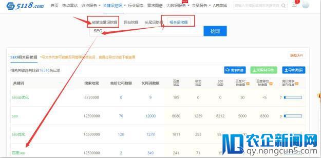 SEO综合工具之站长工具、爱站与5118对比