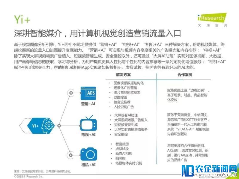 2018年中国人工智能行业研究报告（80页PPT详细解析）