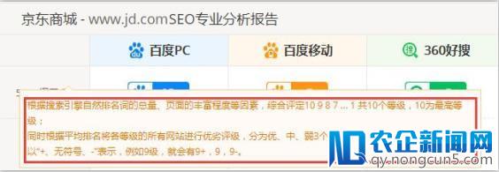 SEO综合工具之站长工具、爱站与5118对比