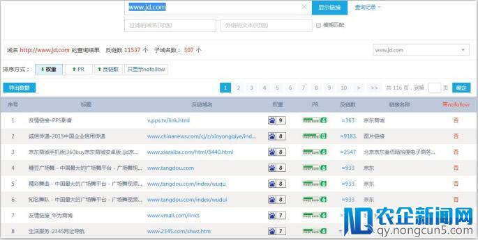 SEO综合工具之站长工具、爱站与5118对比