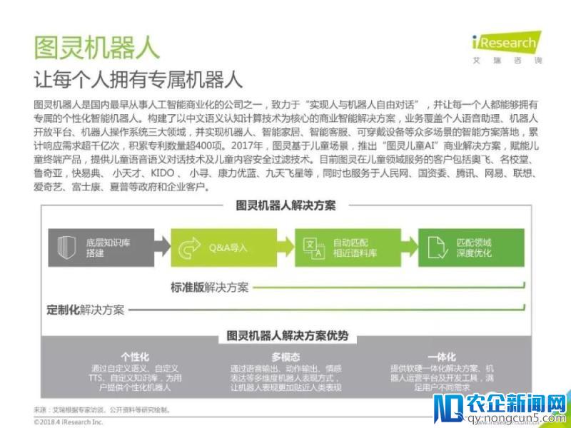 2018年中国人工智能行业研究报告（80页PPT详细解析）