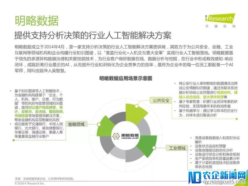 2018年中国人工智能行业研究报告（80页PPT详细解析）