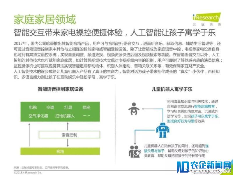 2018年中国人工智能行业研究报告（80页PPT详细解析）