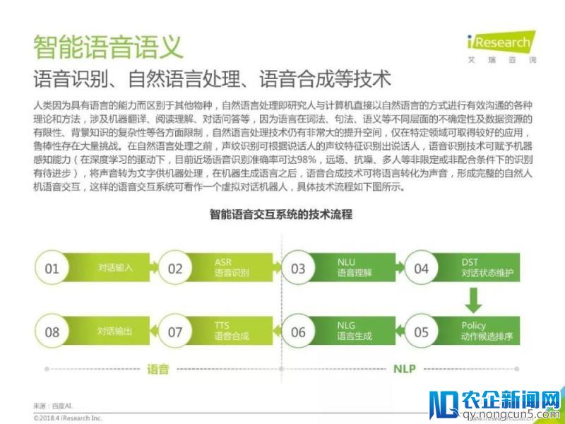 2018年中国人工智能行业研究报告（80页PPT详细解析）