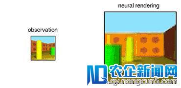 DeepMind 提出 GQN，神经网络也有空间想象力