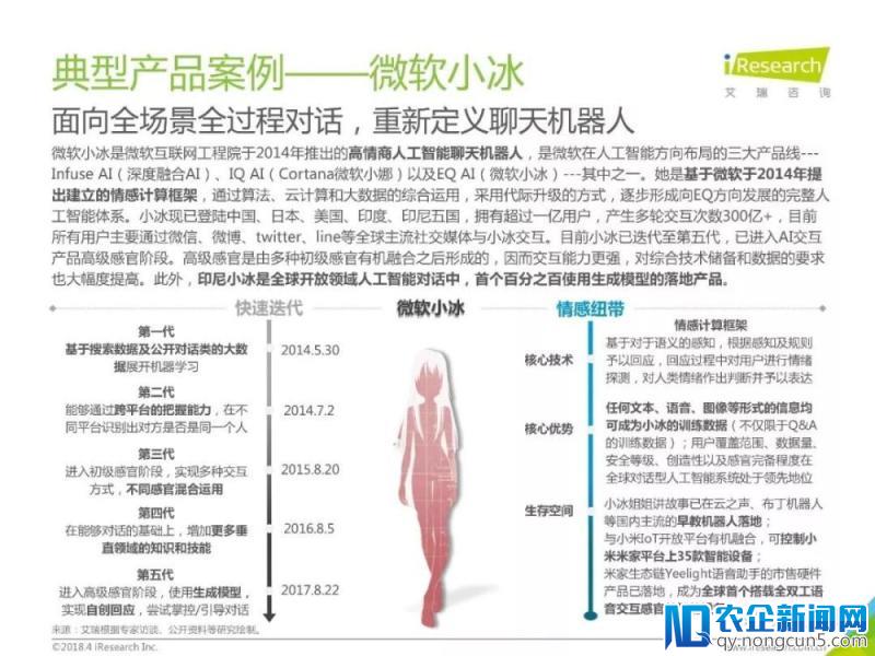 2018年中国人工智能行业研究报告（80页PPT详细解析）