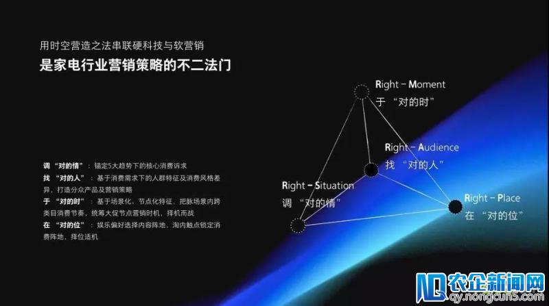 阿里妈妈发布家电行业报告，看消费者都为啥买单