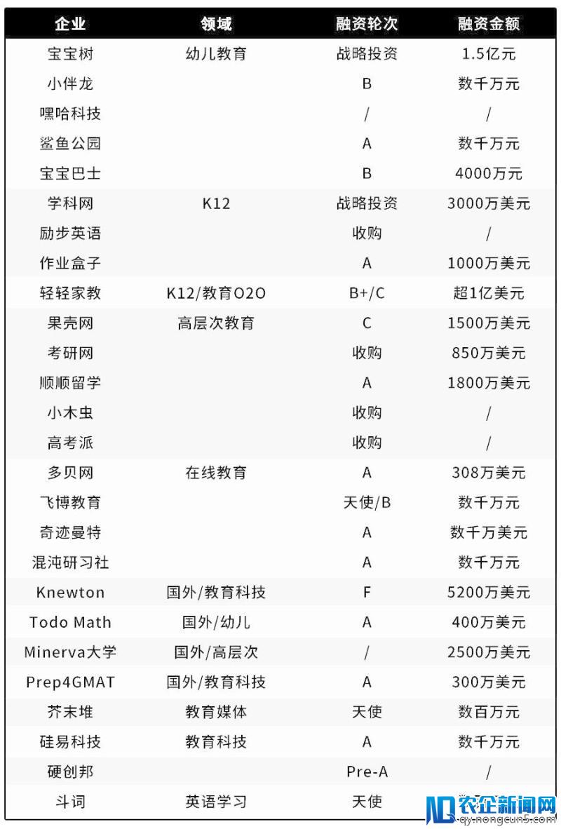 “狙击”好未来：浑水做空有无“实锤”？