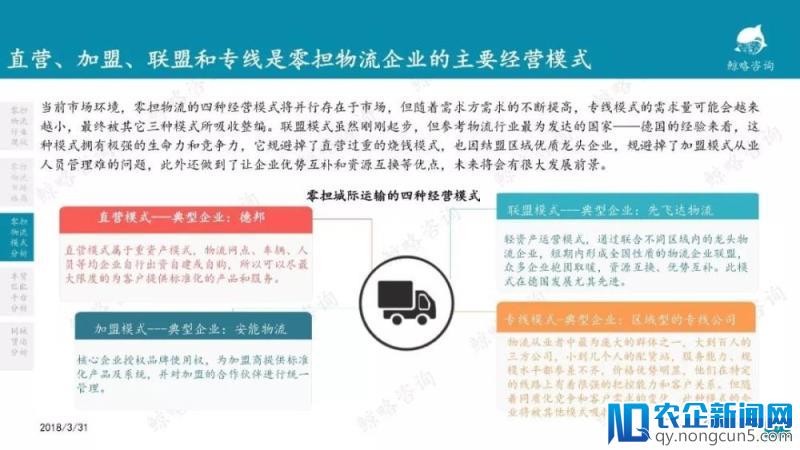 2018年中国物流行业报告—零担篇